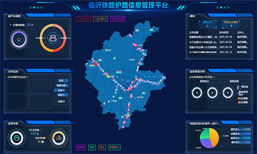 软件开发
